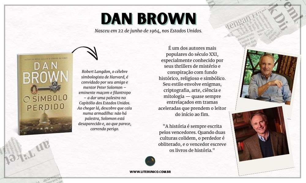 Homenagem a  Dan Brown.

É um escritor norte-americano mundialmente conhecido por seus thrillers que misturam arte, ciência, religião, história e códigos secretos. Ele nasceu em 22 de junho de 1964, nos Estados Unidos, e alcançou fama internacional com o best-seller "O Código Da Vinci".

"A linguagem simbólica é a chave para entender o passado."
—  "O Código Da Vinci" 

O símbolo perdido (Robert Langdon - Livro 3):  <a href="https://www.literunico.com.br/books/861">Aqui!</a> 

#aniversárioliterário
#diadecelebrarescritor