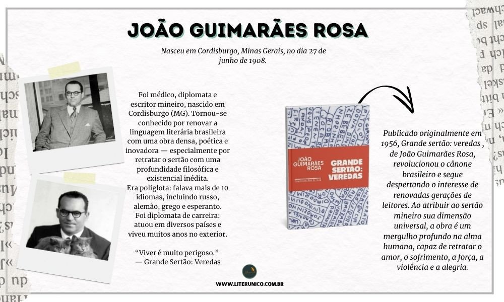 Homenagem João Guimarães Rosa  (1908-1967).

É um dos maiores escritores da literatura brasileira, conhecido por sua linguagem inovadora e profunda exploração da alma humana e do sertão.
Ele reinventava palavras, misturava termos populares, arcaicos e eruditos, criando um português literário muito particular. O ritmo e o vocabulário de suas obras são fortemente influenciados pela oralidade e pela fala do sertanejo.

“O correr da vida embrulha tudo. A vida é assim: esquenta e esfria, aperta e afrouxa, sossega e depois desinquieta.”
- João Guimarães Rosa 

Grande sertão: veredas:<a href="https://www.literunico.com.br/books/665">Aqui!</a> 

#aniversárioliterário
#diadecelebrarescritor