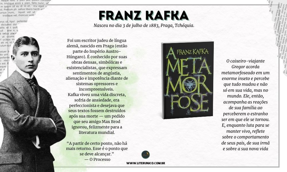 Homenagem a Franz Kafka (1883–1924) .

Foi um dos escritores mais influentes da literatura do século XX. Nascido em Praga, então parte do Império Austro-Húngaro (atualmente República Tcheca), Kafka escrevia em alemão e teve uma vida marcada por conflitos familiares, problemas de saúde e uma profunda sensação de alienação — temas que permeiam suas obras.

"Um livro deve ser o machado que quebra o mar gelado em nós."
— Franz Kafka

A metamorfose: <a href="https://www.literunico.com.br/books/92">Aqui!</a> 

#aniversárioliterário
#diadecelebrarescritor