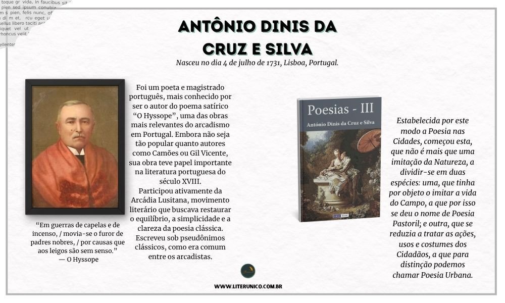 Homenagem a Antônio Dinis da Cruz e Silva (1731–1799.

Foi um poeta e magistrado português, conhecido como um dos principais representantes do Arcadismo em Portugal. Nasceu em Lisboa e teve uma formação sólida em Direito, tendo estudado na Universidade de Coimbra. Além de sua carreira literária, exerceu importantes cargos na magistratura, inclusive no Brasil, quando atuou como desembargador da Relação do Rio de Janeiro.

"Riem-se os deuses das loucuras dos homens."
- Antônio Dinis da Cruz e Silva

Poesias III: <a href="https://www.literunico.com.br/books/950">Aqui!</a> 

#aniversárioliterário
#diadecelebrarescritor