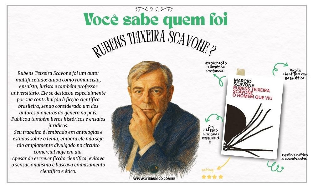 Homenagem a Rubens Teixeira Scavone.

Rubens é considerado um dos precursores da ficção científica brasileira moderna, escrevendo obras que combinavam especulação filosófica, tecnologia e crítica social. Também transitou por gêneros como o ensaio, a poesia e a crônica.

"A ficção científica é a metáfora da inquietação humana diante do desconhecido."

O Homem Que Viu: <a href="https://www.literunico.com.br/books/994">Aqui!</a> 

#aniversárioliterário