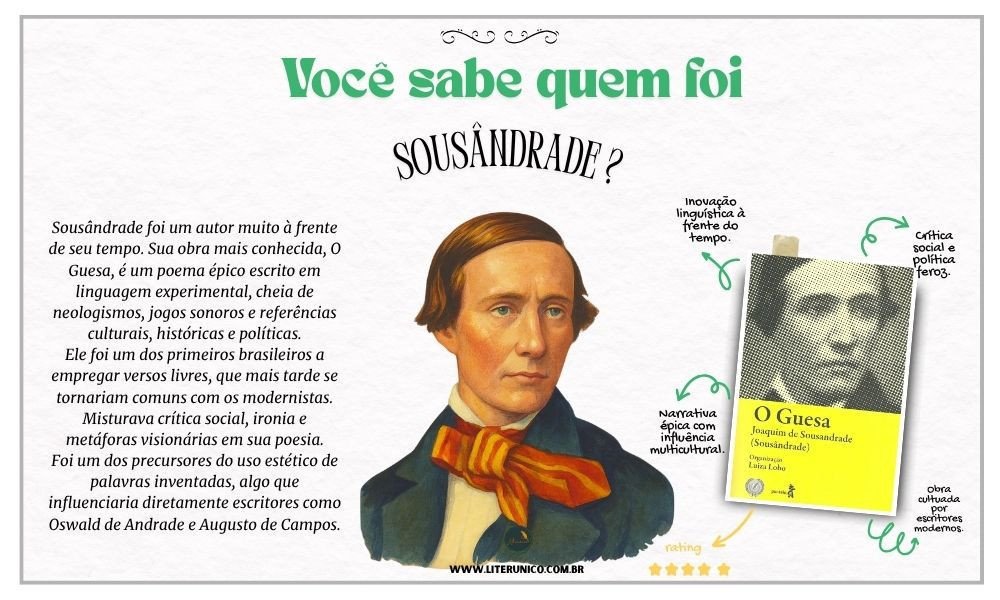 Homenagem a Sousândrade  (1832-1902).

Joaquim de Sousa Andrade, conhecido como Sousândrade, nasceu em 9 de julho de 1832, no Maranhão. É considerado um precursor do modernismo pela linguagem experimental e pela crítica social presente em sua obra — muito à frente de seu tempo.

"O rinoceronte do lucro pisa a flor do trabalho."

O Guesa: <a href="https://www.literunico.com.br/books/995">Aqui!</a> 

#aniversárioliterário
