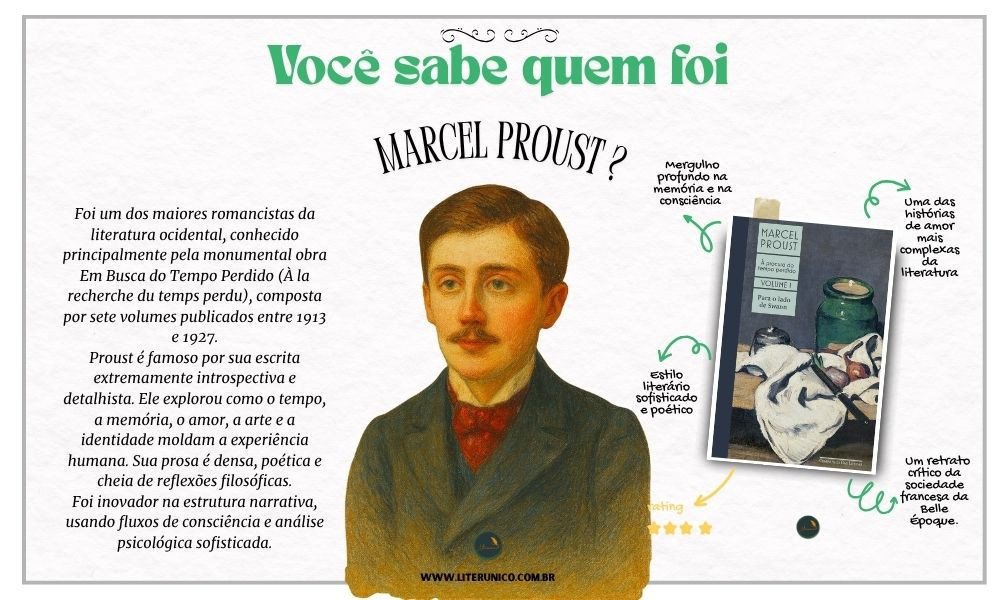 Homenagem a Marcel Proust (1871–1922).

Autor de uma das obras mais monumentais da literatura: Em Busca do Tempo Perdido, Proust revolucionou a forma como pensamos a memória, o tempo e a subjetividade.

Seus longos parágrafos e frases sinuosas nos conduzem por um mergulho profundo nas sensações e lembranças mais sutis da existência.

“O verdadeiro ato da descoberta não consiste em procurar novas paisagens, mas em ter novos olhos.”
— Marcel Proust

Para o lado de Swann: À procura do tempo perdido, vol. 1: <a href="https://www.literunico.com.br/books/996">Aqui!</a> 

#aniversárioliterário