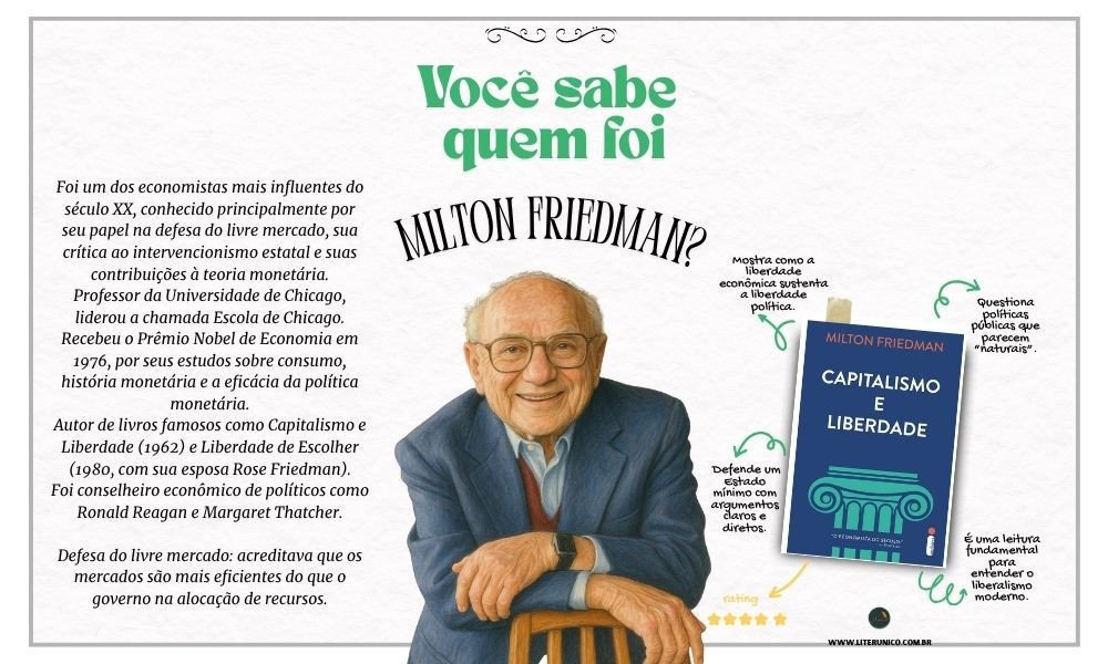 Milton Friedman (1912–2006) foi um dos economistas mais influentes do século XX.

Defensor da liberdade individual e do livre mercado, escreveu com clareza sobre temas que moldam nosso cotidiano: inflação, política pública, consumo e responsabilidade. Suas ideias provocam reflexão até hoje — dentro e fora da economia.

Ler Friedman é entender como a liberdade econômica impacta a sociedade.

Capitalismo e Liberdade: https://www.literunico.com.br/books/1070

#miltonfriedman #economia #liberdadeindividual #livremercado #pensamentoeconômico #literunico