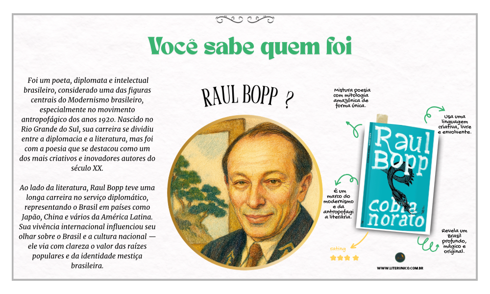 Raul Bopp (1898–1984) foi uma das vozes mais originais do modernismo brasileiro.

Unindo oralidade, crítica social e imaginação tropical, criou poemas vibrantes e únicos — como no marcante Cobra Norato. Sua poesia funde lenda, linguagem popular e invenção, abrindo novos caminhos para a literatura nacional.

Ler Bopp é entrar na selva mágica da palavra brasileira.

Cobra Norato: <a href="https://www.literunico.com.br/books/1074">Aqui!</a>

#raulbopp #modernismo #poesiabrasileira #cobranorato #literaturabrasileira #literunico