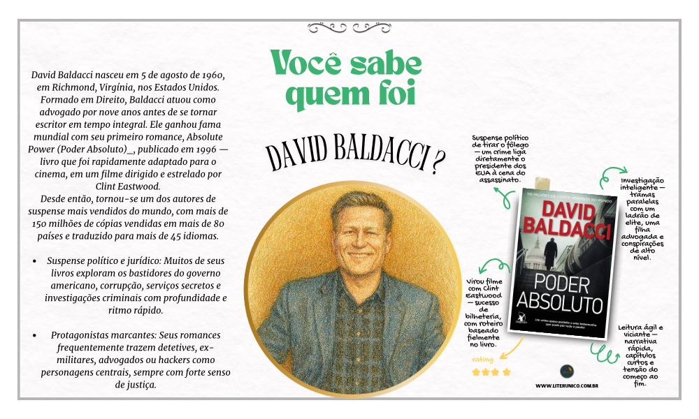 David Baldacci é um dos maiores nomes da literatura de suspense e mistério.
Com uma carreira que já soma mais de 40 livros,
ele é mestre em criar enredos complexos e personagens marcantes.
Seus romances cativam leitores ao redor do mundo com tramas intensas e reviravoltas que mantêm a tensão até a última página.
Baldacci não só é aclamado pelos fãs, mas também é conhecido por seu trabalho filantrópico, apoiando diversas causas sociais.

Poder absoluto: <a href="https://www.literunico.com.br/books/1075">Aqui!</a>

#DavidBaldacci #Suspense #Literatura #Literunico