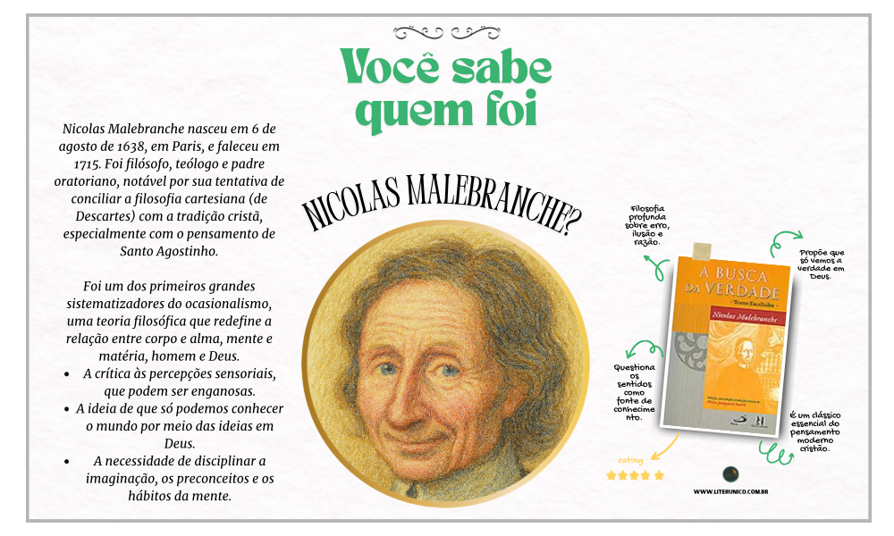 Nicolas Malebranche foi um filósofo francês do século XVII, conhecido por suas
contribuições à filosofia da mente e à metafísica.
Suas ideias sobre a relação entre Deus, a mente humana e a percepção influenciaram
profundamente o pensamento moderno.
Malebranche acreditava que vemos o mundo através da "visão em Deus", ou seja, nossa
percepção está sempre mediada pela divindade.
Seu trabalho desafiou as ideias da época e continua a ser estudado por suas inovações
filosóficas.

A Busca Da Verdade: <a href="https://www.literunico.com.br/books/1076">Aqui!</a>

#NicolasMalebranche #Filosofia #Pensamento #Literunico