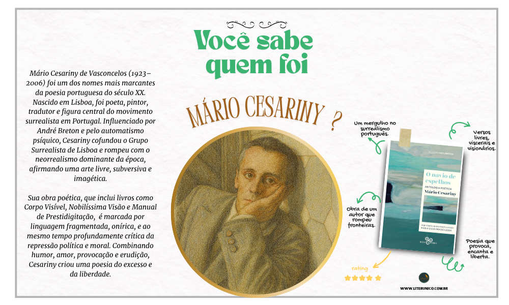 Mário Cesariny foi um dos maiores poetas portugueses do século XX, associado ao movimento surrealista. 
Sua obra é marcada por uma linguagem ousada e criativa, explorando temas como o absurdo, a liberdade e o mistério da existência.
 Além de poeta, foi também pintor e tradutor, sendo uma figura essencial na cultura literária e artística de Portugal.

O navio de espelhos: Antologia poética:
<a href="https://www.literunico.com.br/books/1080">Aqui!</a>

#MárioCesariny #Surrealismo #PoesiaPortuguesa #Literunico