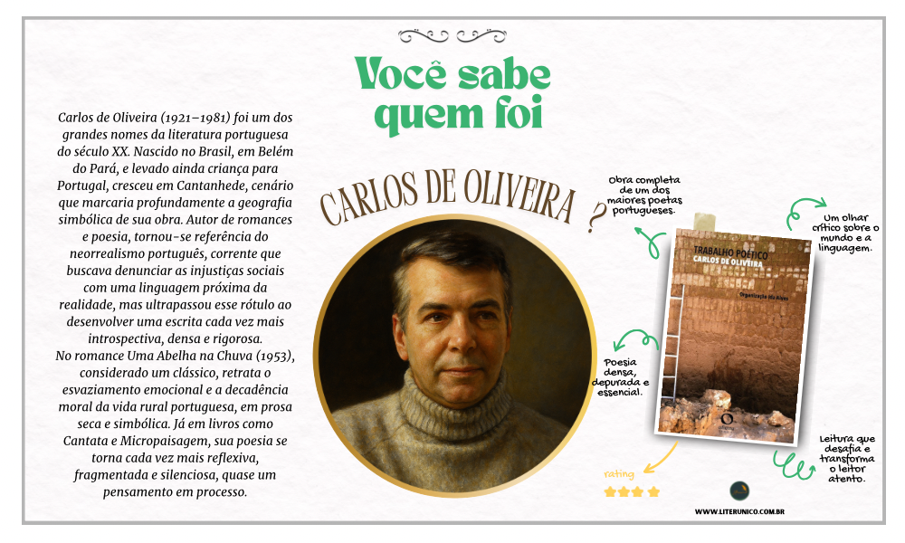 Carlos de Oliveira foi um dos grandes nomes da literatura portuguesa, associado ao movimento
neorrealista.
Autor de romances como Uma Abelha na Chuva e Casa na Duna, sua obra aborda questões sociais e
existenciais com uma escrita intensa e reflexiva. Seu legado permanece fundamental para a literatura contemporânea de Portugal.

Trabalho poético: <a href="https://www.literunico.com.br/books/1081">Aqui!</a>

#CarlosDeOliveira #LiteraturaPortuguesa #Neorrealismo #Literunico