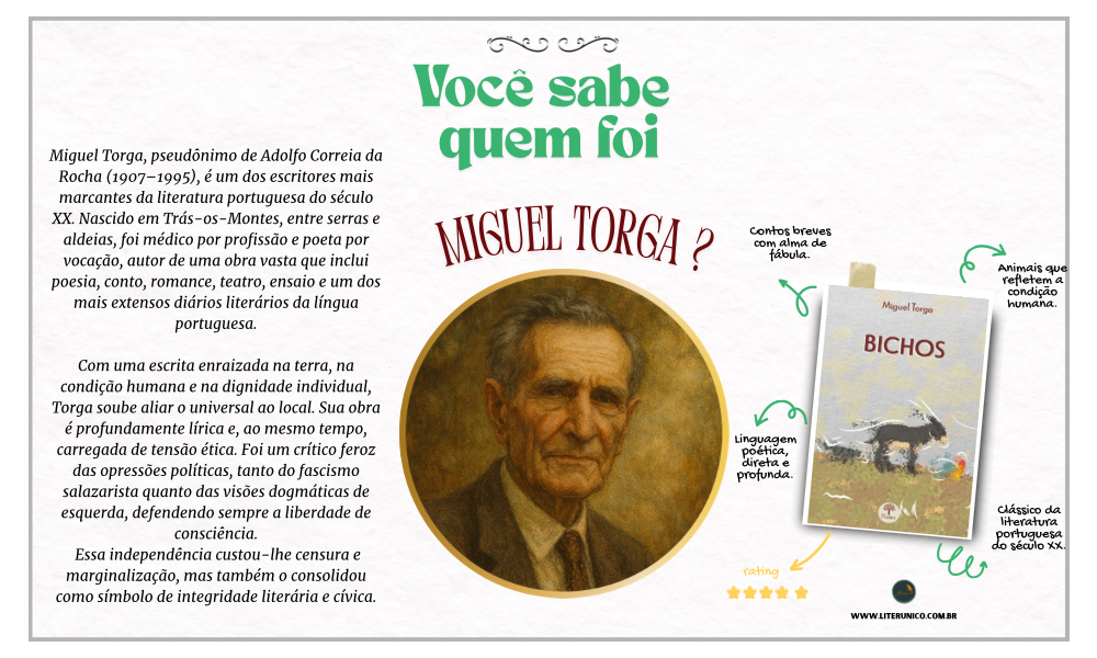 Miguel Torga é um dos maiores nomes da literatura portuguesa do século XX. Com uma obra que abrange poesia, ensaio e ficção, ele é reconhecido por sua escrita visceral e profundamente ligada à natureza e à identidade nacional. Seus livros exploram temas como a solidão, a luta e o sofrimento humano, sempre com uma crítica à sociedade e às suas estruturas. Torga é considerado uma figura central do modernismo português, deixando um legado literário de imensa relevância.

Bichos: <a href="https://www.literunico.com.br/books/1083">Aqui!</a>

#MiguelTorga #LiteraturaPortuguesa #Modernismo #Literunico