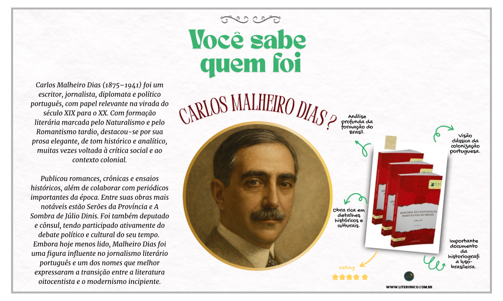 Carlos Malheiro Dias foi um escritor e crítico literário português, conhecido por sua contribuição para a literatura e a cultura de seu país. Sua obra abrange principalmente a poesia, com uma escrita intimista e reflexiva, que explora temas como a identidade, a existência e a relação com o mundo. Malheiro Dias também se destacou como tradutor, trazendo para o público português obras de outros autores importantes. Seu trabalho é marcado pela busca de uma linguagem poética profunda e, ao mesmo tempo, acessível, tornando-se uma referência na literatura portuguesa do século XX.

História da Colonização portuguesa do Brasil - Volumes I, II e III: <a href="https://www.literunico.com.br/books/1084">Aqui!</a>

#CarlosMalheiroDias #LiteraturaPortuguesa #Poesia #Literunico