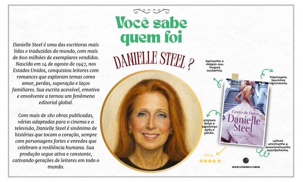 Danielle Steel é uma das escritoras mais prolíficas da literatura contemporânea, com mais de 180 livros publicados. Conhecida por seus romances emocionantes e envolventes, seus enredos abordam temas como amor, superação e família, cativando leitores ao redor do mundo. Suas obras são traduzidas para diversos idiomas, e sua escrita tem o poder de tocar corações com histórias de personagens que enfrentam grandes desafios e conquistas pessoais.

Conto de fadas : <a href="https://www.literunico.com.br/books/1085">Aqui!</a>

#DanielleSteel #Romance #Literatura #Literunico