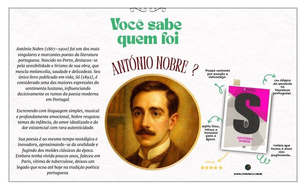 António Nobre foi um dos grandes poetas portugueses do século XIX. Sua obra é marcada pela melancolia e pela reflexão sobre a solidão, a morte e o tempo. Com uma poesia intimista e profundamente lírica, Nobre mergulha na saudade e nas questões existenciais, tornando-se uma voz única da literatura portuguesa.

Só: <a href="https://www.literunico.com.br/books/1087">Aqui!</a>

#AntónioNobre #PoesiaPortuguesa #Literatura #Literunico