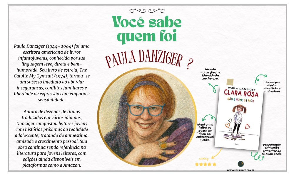 Paula Danziger foi uma escritora americana, conhecida por suas obras voltadas para o público jovem-adulto. Seus livros, como A Caminho de Casa e Mudei de Ideia, abordam temas como amizade, crescimento pessoal e os desafios da adolescência com uma escrita sincera e cativante. Danziger conquistou leitores ao redor do mundo com sua capacidade de retratar as emoções e conflitos dos jovens de maneira empática e realista.

Clara Rosa Nao E Nome De Flor : <a href="https://www.literunico.com.br/books/1089">Aqui!</a>

#PaulaDanziger #LiteraturaJuvenil #Adolescência #Literunico
