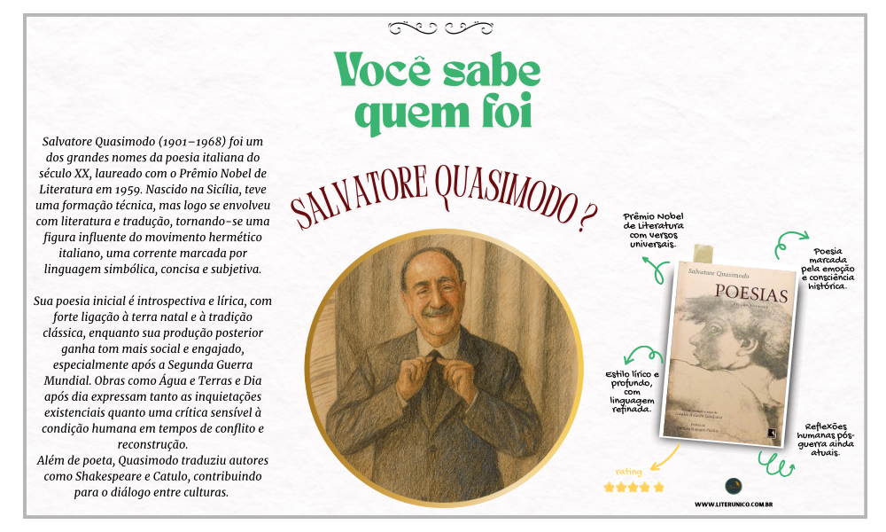 Salvatore Quasimodo acreditava que a poesia podia atravessar a dor e transformar o mundo. Vencedor do Nobel de Literatura, deu voz à solidão humana e às cicatrizes da guerra com sensibilidade e firmeza. Sua escrita é memória, denúncia e esperança — em versos que ainda nos tocam.

Poesia: <a href="https://www.literunico.com.br/books/1091">Aqui!</a>

#literunico #SalvatoreQuasimodo #PoesiaItaliana