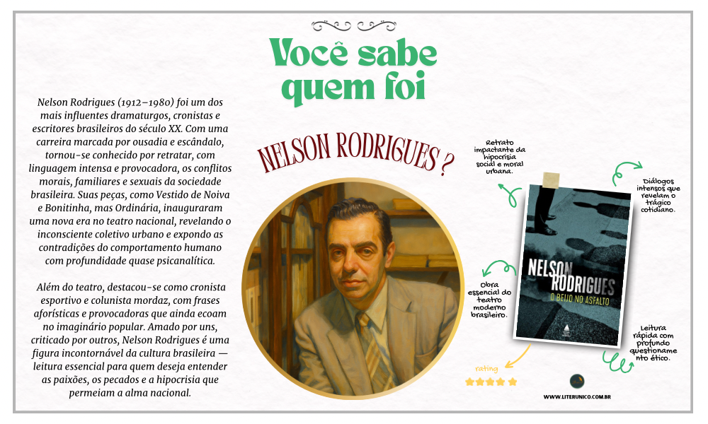Nelson Rodrigues não escrevia para agradar.
Expôs o lado obscuro da alma brasileira com coragem, ironia e um dedo sempre na ferida.
Entre tragédias familiares e paixões censuradas, fez do exagero uma forma de verdade.
Sua literatura incomoda porque revela.

O beijo no asfalto: Tragédia carioca em três atos: <a href="https://www.literunico.com.br/books/1100">Aqui!</a>

#literunico #NelsonRodrigues #TeatroBrasileiro