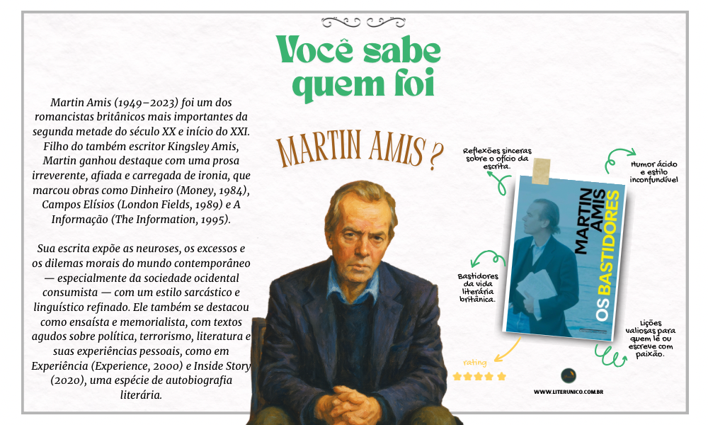 Martin Amis escrevia com ferocidade e elegância.
Seus romances combinam humor ácido, crítica social e inteligência provocadora.
Observou as contradições do nosso tempo com estilo próprio — irreverente, direto, inconfundível.

Os bastidores - Como escrever: <a href="https://www.literunico.com.br/books/1101">Aqui!</a>

#literunico #MartinAmis #LiteraturaModerna