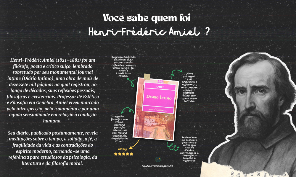 Explorador da alma e do silêncio interior. ✨📖
Henri-Frédéric Amiel registrou em seu Diário Íntimo as angústias, esperanças e contradições humanas, criando uma obra de profunda introspecção. Sua escrita é um convite ao autoconhecimento e à reflexão existencial.

Diário Íntimo: https://www.literunico.com.br/books/1276

#literunico #HenriFredericAmiel #filosofia