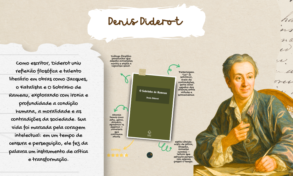 ✨ Denis Diderot (1713–1784), filósofo, romancista e crítico francês, foi um dos grandes nomes do Iluminismo e cofundador da monumental Enciclopédia, que transformou o conhecimento em ferramenta de liberdade. Sua obra ousada desafiou dogmas e abriu caminhos para a razão, a justiça e a emancipação do pensamento. 📚✨

O sobrinho de Rameau: <a href="https://www.literunico.com.br/books/1300">Aqui!</a>

#DenisDiderot #literunico #filosofia